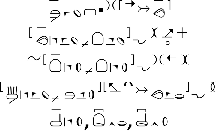HamNoSys-Symbole für Gebärden in Deutscher Gebärdensprache für Hamburg Schreiben System in T E X.